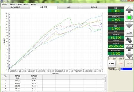 圧縮強度試験機
