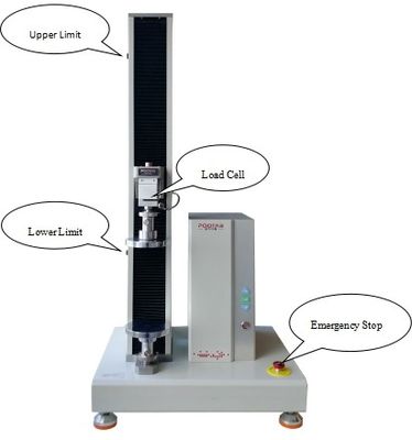 びんのための200kgペット1000N圧縮の試験機